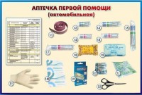 Стенд "Аптечка первой помощи (автомобильная)" (образцы под оргстеклом) - fgospostavki.ru - Владимир