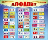 Стенд "Алфавит и транскрипционные знаки" - fgospostavki.ru - Владимир