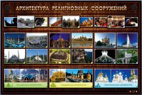 Интерактивный электрифицированный стенд "Архитектура религиозных сооружений" - fgospostavki.ru - Владимир