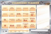 Светодинамический стенд "Уравнения реакций" с маркерными полями - fgospostavki.ru - Владимир