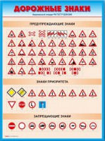 Стенды "Дорожные знаки № 4" - fgospostavki.ru - Владимир