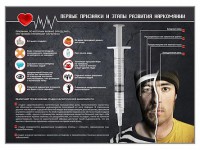Стенд "Признаки и этапы развития наркомании" - fgospostavki.ru - Владимир