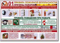 Таблица "Правила пожарной безопасности" - fgospostavki.ru - Владимир