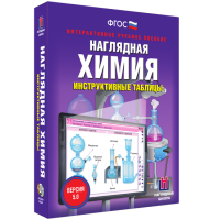 Наглядная химия. Инструктивные таблицы - fgospostavki.ru - Владимир