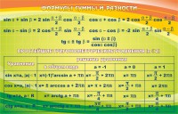 Стенд "Формулы суммы и разности" - fgospostavki.ru - Владимир