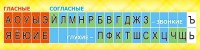 Стенд "Лента букв" - fgospostavki.ru - Владимир