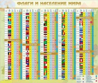 Стенд "Флаги и население мира" - fgospostavki.ru - Владимир