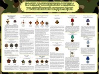 Стенд "Государственные ордена РФ" - fgospostavki.ru - Владимир