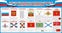 Стенд "Государственные и военные символы РФ" - fgospostavki.ru - Владимир