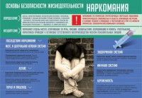Стенд "Наркомания" - fgospostavki.ru - Владимир