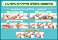 Стенд "Вязание крючком. Приемы вязания" - fgospostavki.ru - Владимир