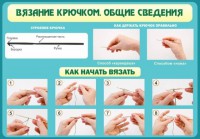 Стенд "Вязание крючком № 2" - fgospostavki.ru - Владимир