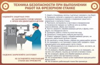Стенд "Техника безопасности при выполнении работ на фрезерном станке" - fgospostavki.ru - Владимир