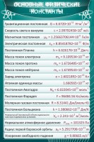 Стенд "Основные физические константы" - fgospostavki.ru - Владимир