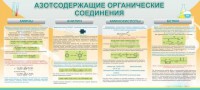 Стенд "Азотсодержащие органические соединения" - fgospostavki.ru - Владимир