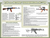 Стенд "Автомат Калашникова" - fgospostavki.ru - Владимир