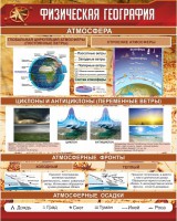 Стенд "Физическая география" - fgospostavki.ru - Владимир