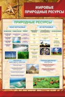Стенд "Мировые природные ресурсы" - fgospostavki.ru - Владимир