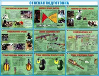 Стенд "Огневая подготовка" Вариант 4 - fgospostavki.ru - Владимир