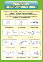 Стенд "Отделочно-декоративные швы" - fgospostavki.ru - Владимир