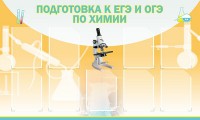 Стенд "Подготовка к ЕГЭ и ОГЭ по химии (9 карманов)" - fgospostavki.ru - Владимир