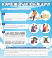 Стенд "Помощь утопающему" - fgospostavki.ru - Владимир