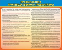 Стенд "Профилактика производственного травматизма" - fgospostavki.ru - Владимир