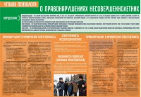 Стенд "Уголок психолога" Вариант 4 - fgospostavki.ru - Владимир