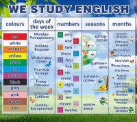 Стенд "We study english" - fgospostavki.ru - Владимир
