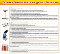 Стенд "Техника безопасности на уроках биологии" Вариант 2 - fgospostavki.ru - Владимир