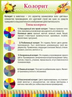 Стенд "Колорит" - fgospostavki.ru - Владимир