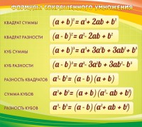 Стенд "Формулы сокращенного умножения" Вариант 3 - fgospostavki.ru - Владимир