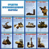 Стенд "Средства противовоздушной обороны" - fgospostavki.ru - Владимир