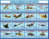 Стенд "Боевые самолеты и вертолеты" - fgospostavki.ru - Владимир