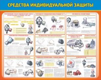 Стенд "Средства индивидуальной защиты" Вариант 2 - fgospostavki.ru - Владимир
