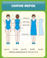 Стенд "Снятие мерок" Вариант 1 - fgospostavki.ru - Владимир