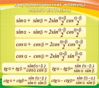 Стенд "Тригонометрические формулы" - fgospostavki.ru - Владимир