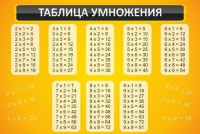 Стенд "Таблица умножения" Вариант 1 - fgospostavki.ru - Владимир