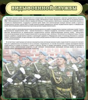 Стенд "Виды военной службы" - fgospostavki.ru - Владимир