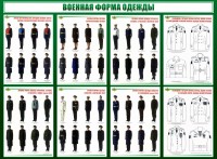 Стенд "Военная форма одежды" - fgospostavki.ru - Владимир
