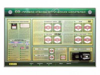 Электрифицированный информационный стенд-тренажер "CD-привод и виды оптических носителей" с функцией контроля и обучения - fgospostavki.ru - Владимир