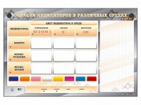 Электрифицированный оптический стенд "Окраска индикаторов в различных средах" с маркерными полями - fgospostavki.ru - Владимир