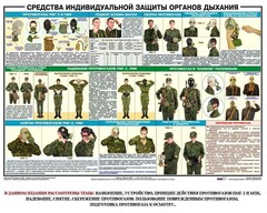 Комплект плакатов "Химическая защита" - fgospostavki.ru - Владимир