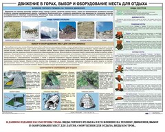 Комплект плакатов "Горная подготовка" - fgospostavki.ru - Владимир