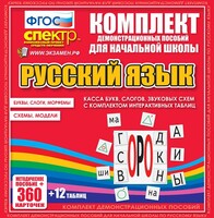 Динамические раздаточные пособия. Русский язык (комплект демонстрационных материалов). Касса букв, слогов, звуковых схем с набором интерактивных таблиц. - fgospostavki.ru - Владимир