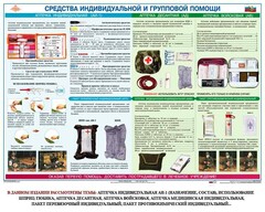 Комплект плакатов "Оказание первой доврачебной медицинской помощи" - fgospostavki.ru - Владимир