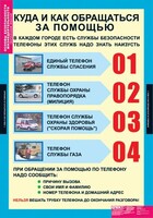 Комплект таблиц. Основы безопасности жизнедеятельности 1-4 классы. - fgospostavki.ru - Владимир