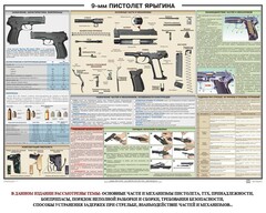 Плакат "9-мм пистолет Ярыгина" - fgospostavki.ru - Владимир