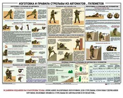 Плакат "Изготовка и правила стрельбы из автоматов и пулеметов" - fgospostavki.ru - Владимир