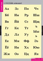 Комплект таблиц. Русский язык. Русский алфавит. - fgospostavki.ru - Владимир